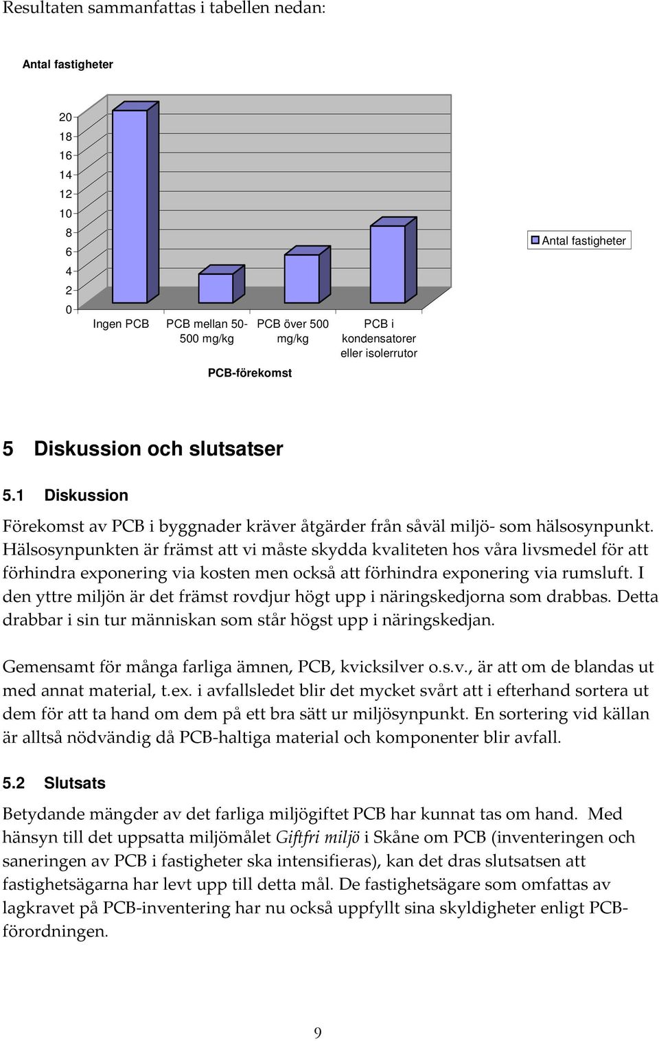 Hälsosynpunkten är främst att vi måste skydda kvaliteten hos våra livsmedel för att förhindra exponering via kosten men också att förhindra exponering via rumsluft.