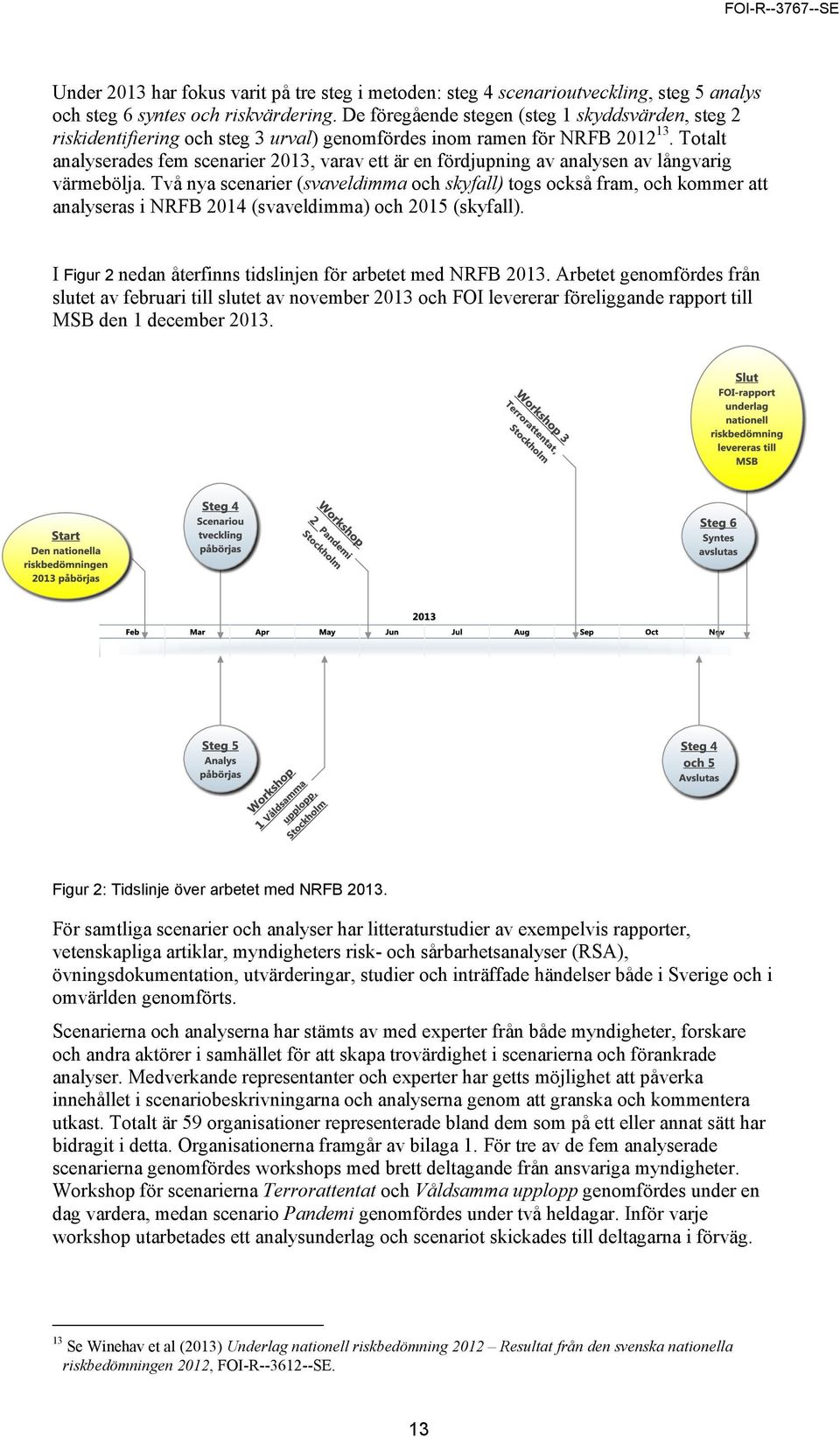 Totalt analyserades fem scenarier 2013, varav ett är en fördjupning av analysen av långvarig värmebölja.
