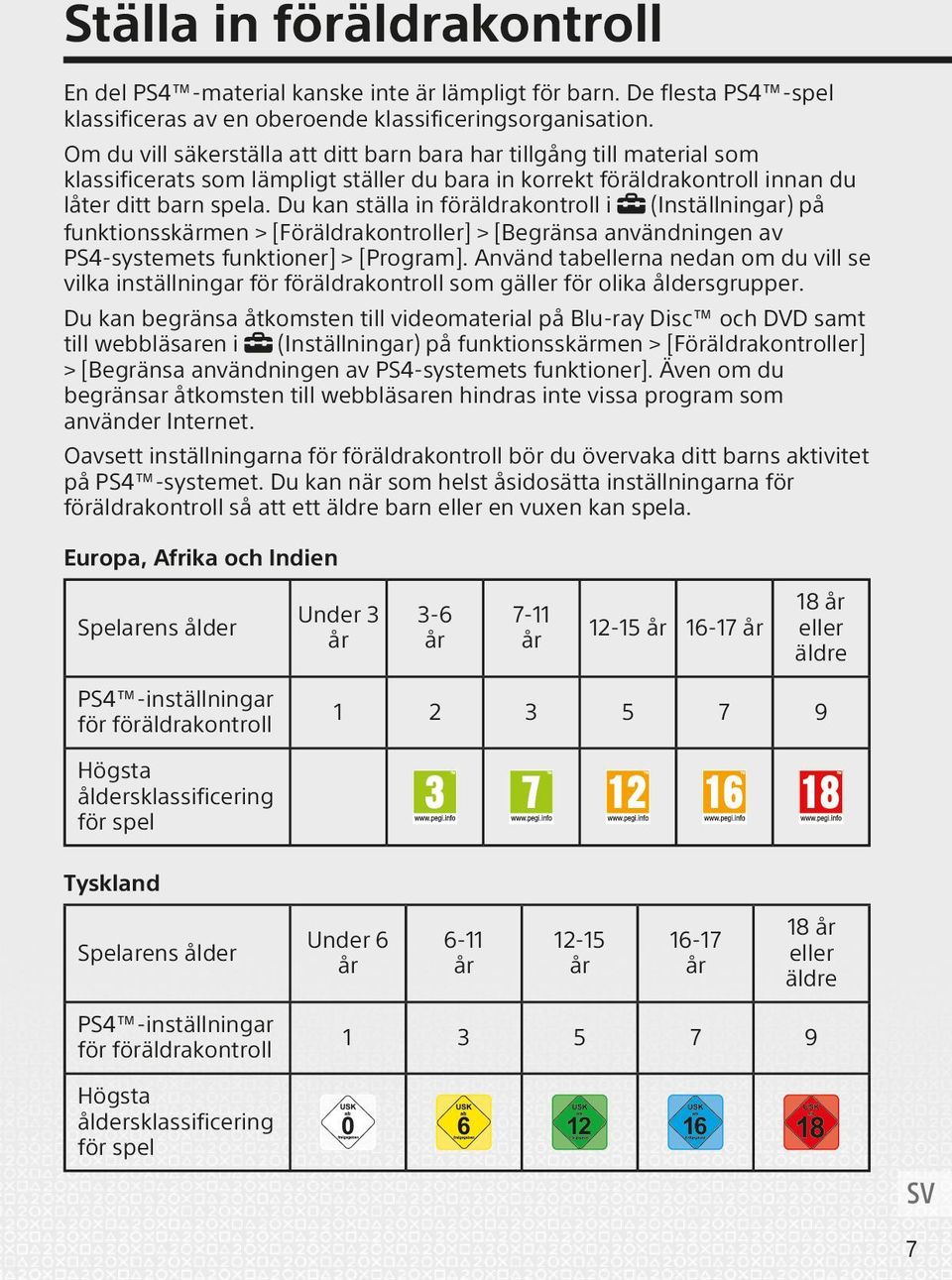 Du kan ställa in föräldrakontroll i (Inställningar) på funktionsskärmen > [Föräldrakontroller] > [Begränsa användningen av PS4-systemets funktioner] > [Program].