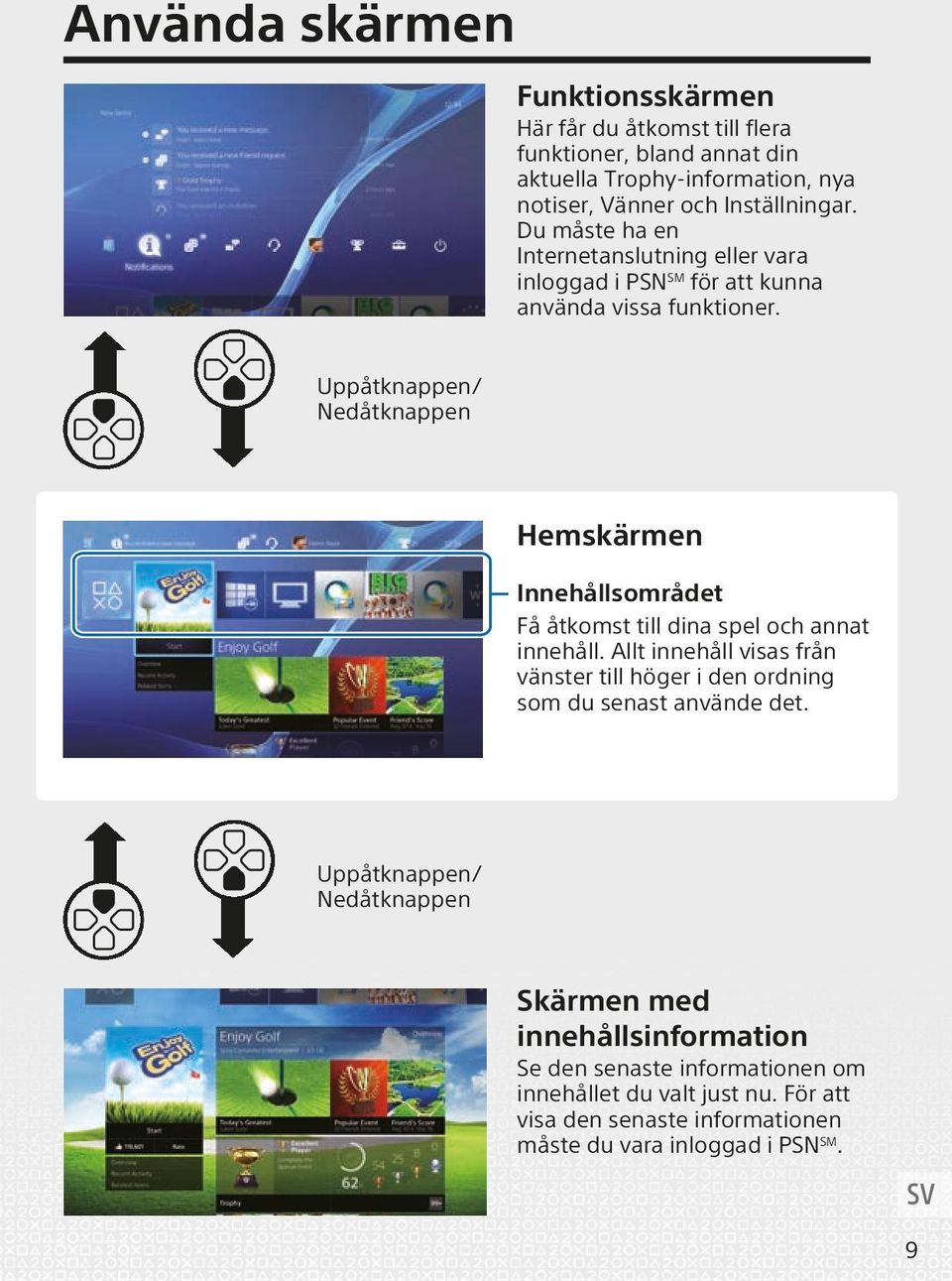 Uppåtknappen/ Nedåtknappen Hemskärmen Innehållsområdet Få åtkomst till dina spel och annat innehåll.