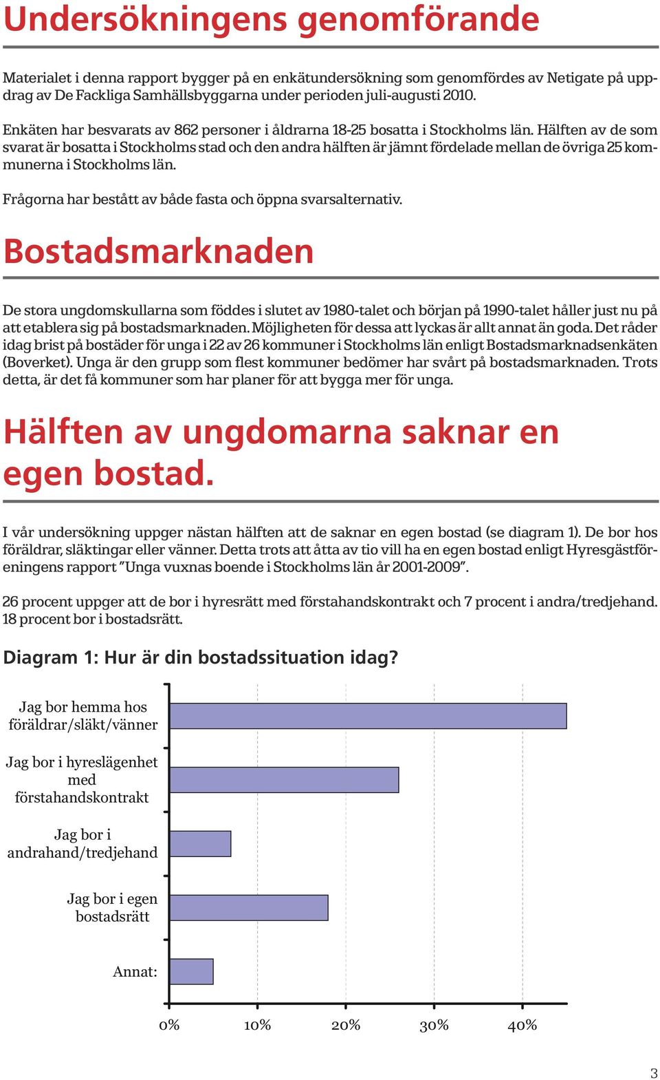 Hälften av de som svarat är bosatta i Stockholms stad och den andra hälften är jämnt fördelade mellan de övriga 25 kommunerna i Stockholms län.
