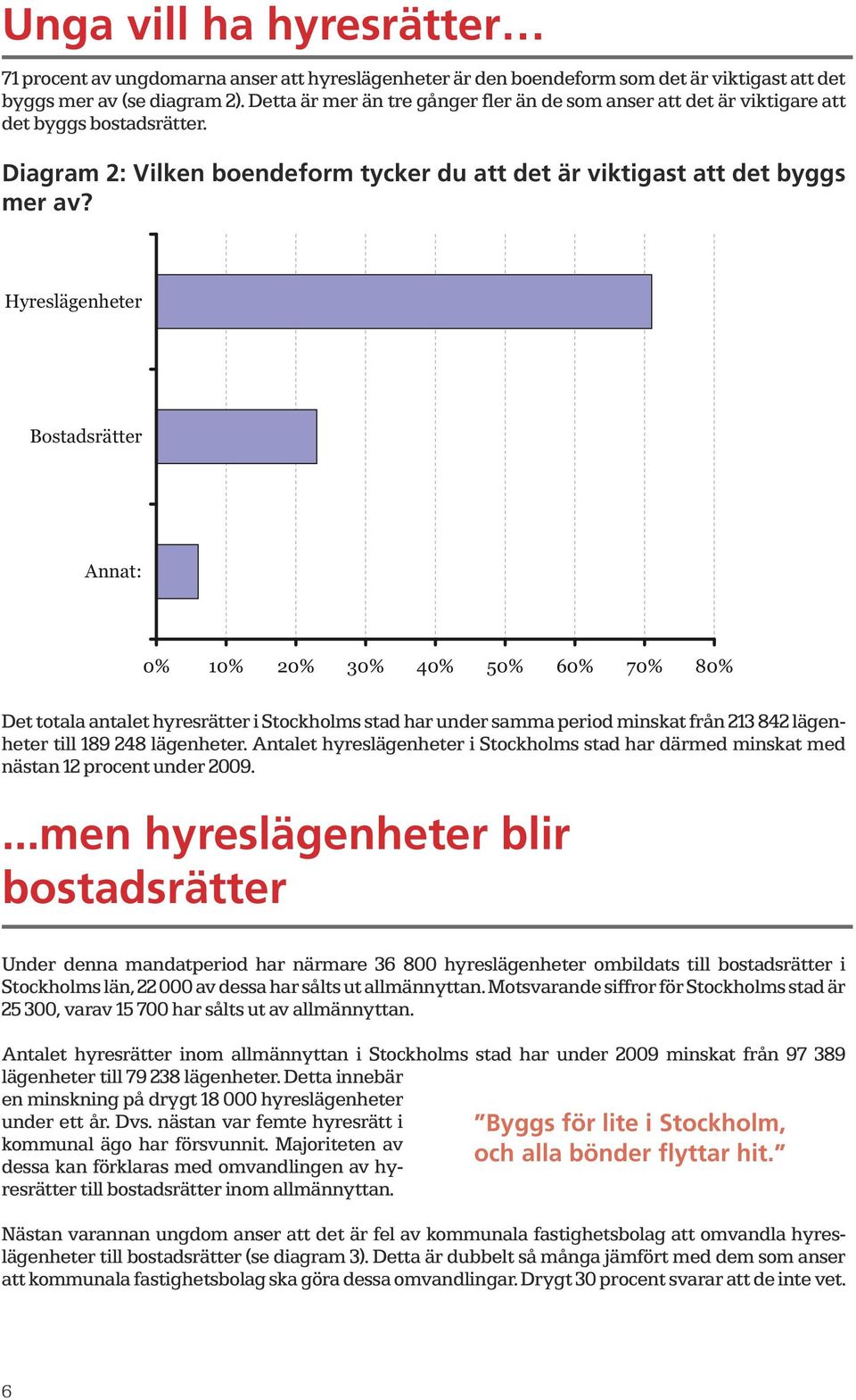 Hyreslägenheter Bostadsrätter Annat: 0% 10% 20% 30% 40% 50% 60% 70% 80% Det totala antalet hyresrätter i Stockholms stad har under samma period minskat från 213 842 lägenheter till 189 248 lägenheter.