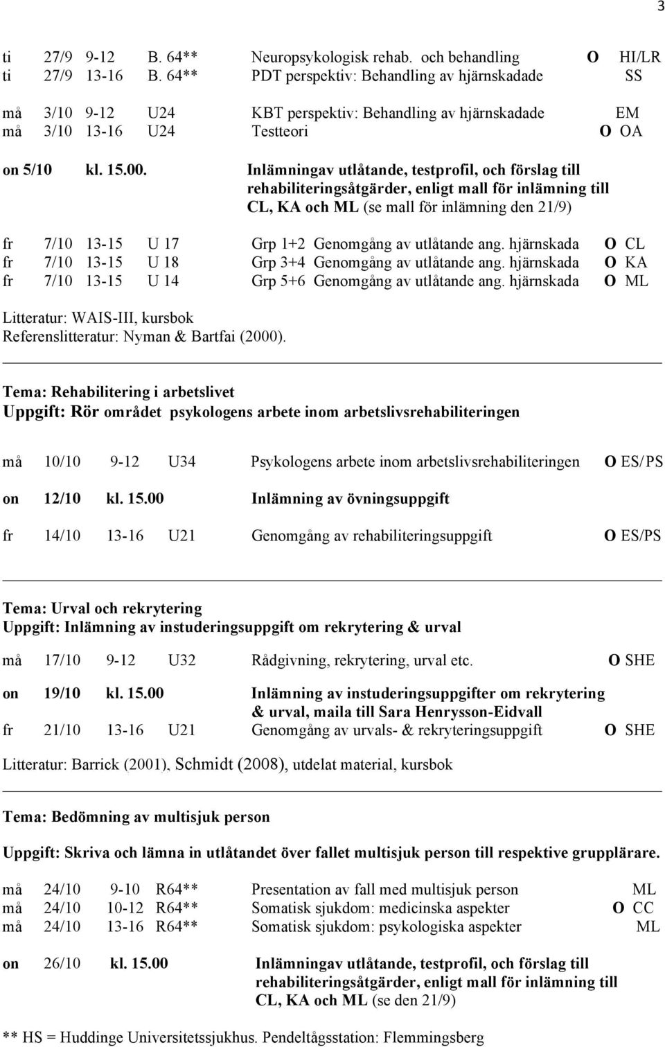 Inlämningav utlåtande, testprofil, och förslag till rehabiliteringsåtgärder, enligt mall för inlämning till CL, KA och ML (se mall för inlämning den 21/9) fr 7/10 13-15 U 17 Grp 1+2 Genomgång av