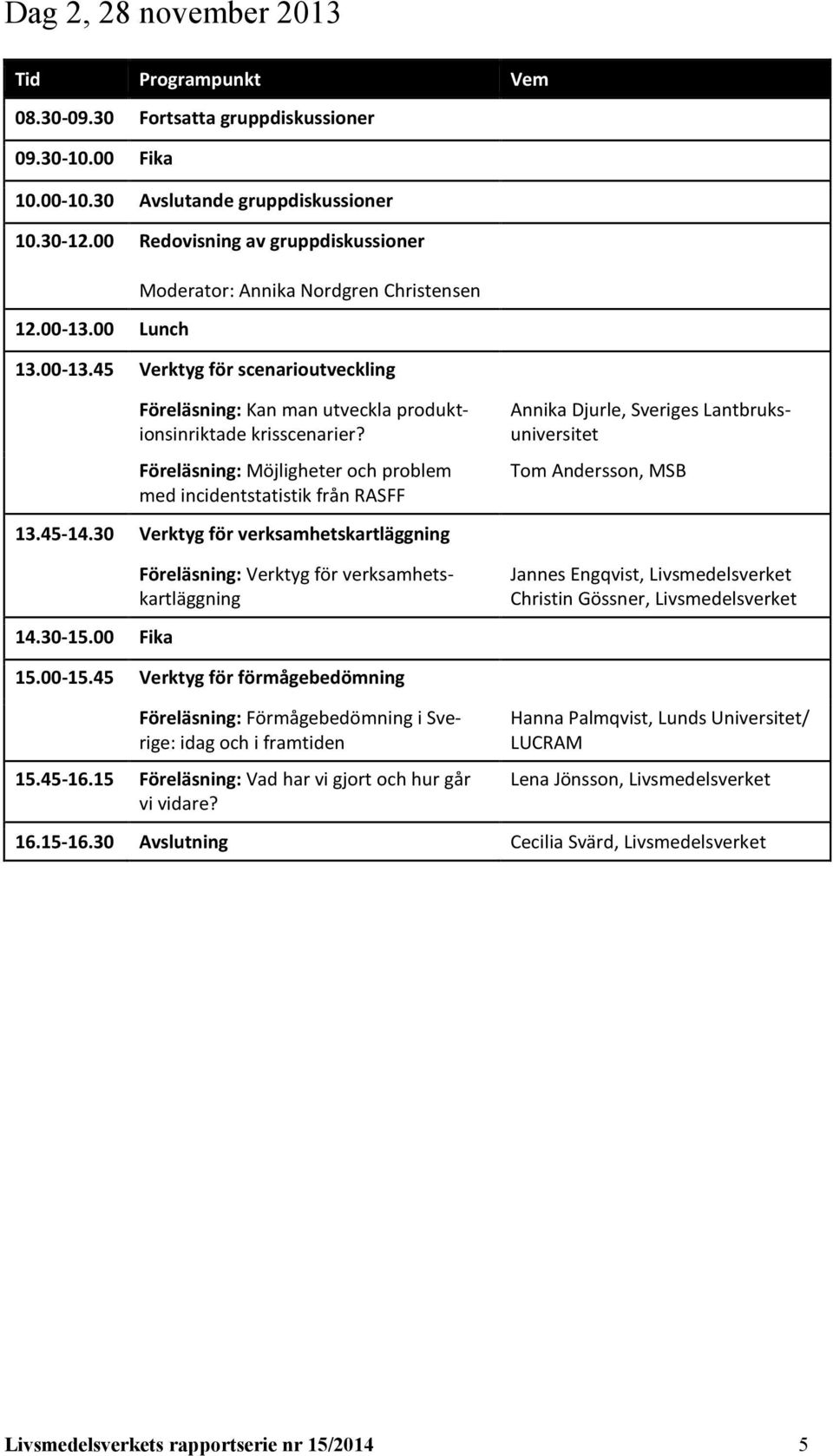 Föreläsning: Möjligheter och problem med incidentstatistik från RASFF 13.45-14.30 Verktyg för verksamhetskartläggning 14.30-15.