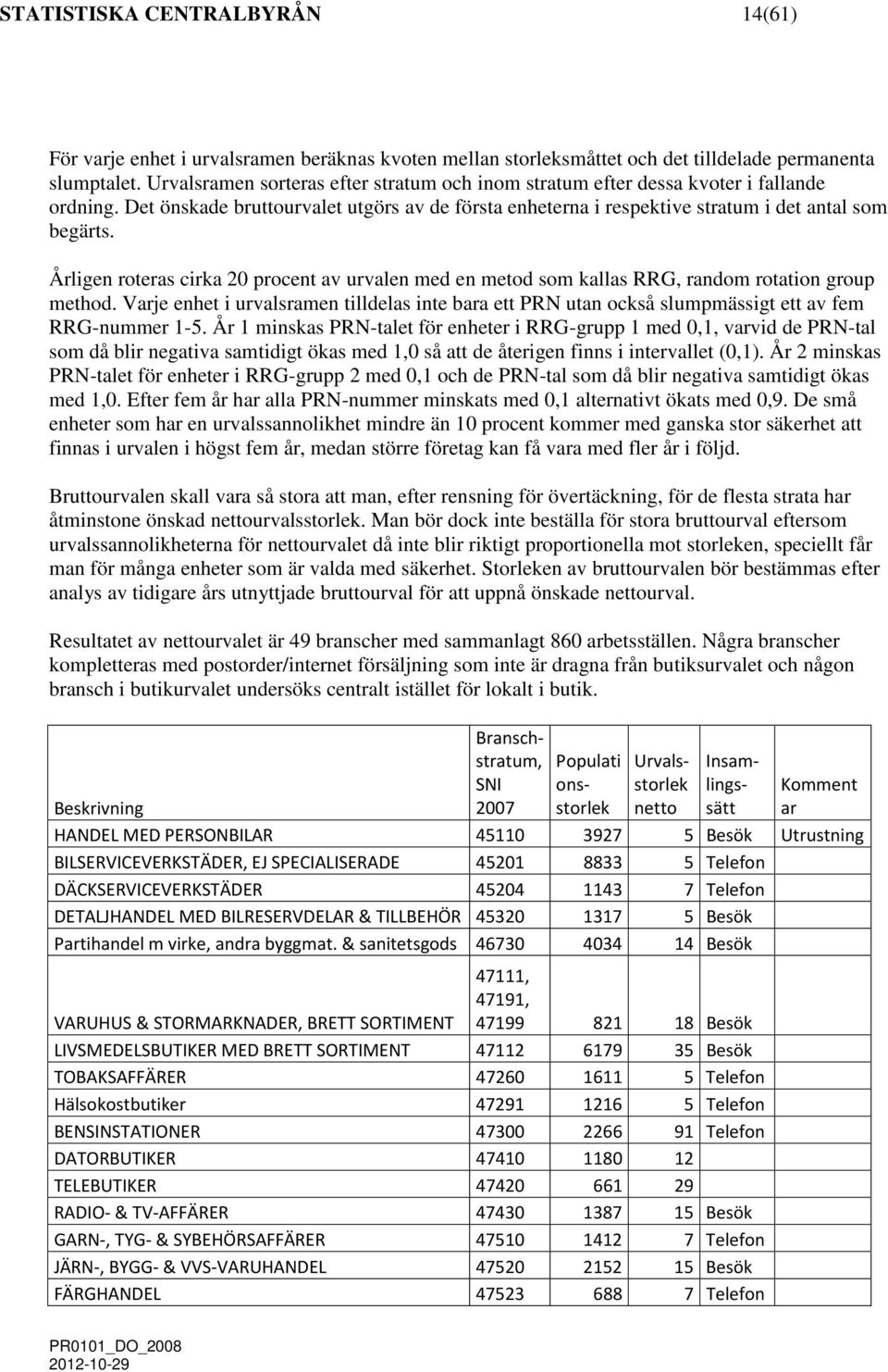 Årlien roteras cirka 20 procent av urvalen ed en etod so kallas RRG, rando rotation roup ethod. Varje enhet i urvalsraen tilldelas inte bara ett PRN utan också slupässit ett av fe RRG-nuer 1-5.