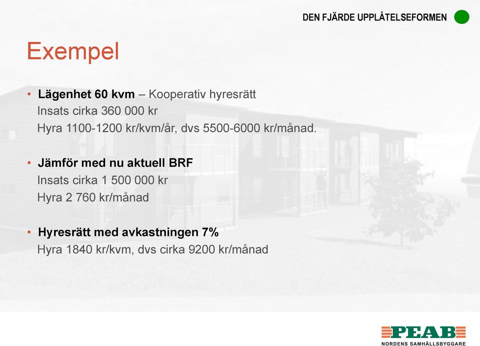 Jämför med nu aktuell BRF Insats cirka 1 500 000 kr Hyra 2 760 kr/månad