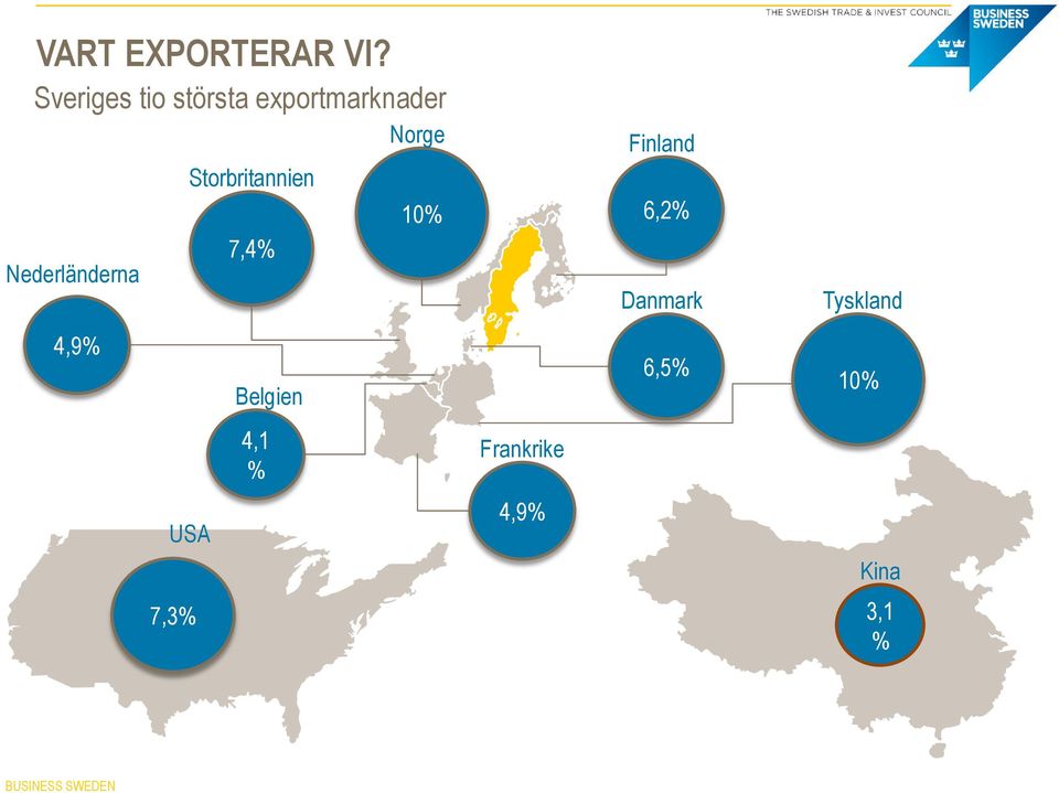 Storbritannien 7,4% Norge 10% Finland 6,2% Danmark