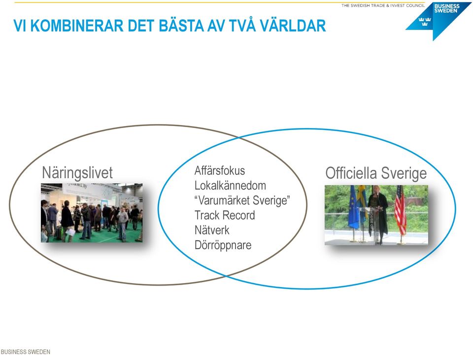 Varumärket Sverige Track Record Nätverk
