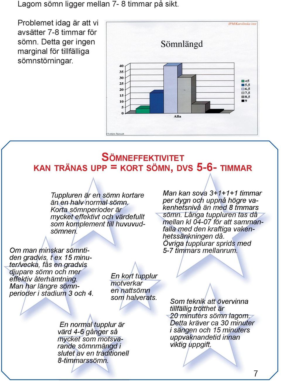 Korta sömnperioder är mycket effektivt och värdefullt som komplement till huvuvud- sömnen.