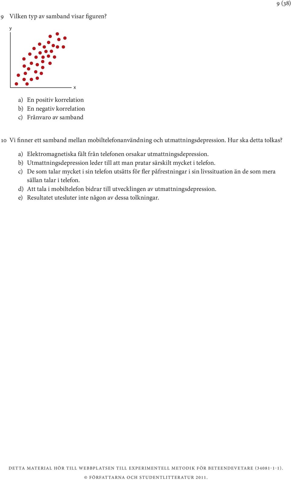 Hur ska detta tolkas? a) Elektromagnetiska fält från telefonen orsakar utmattningsdepression.