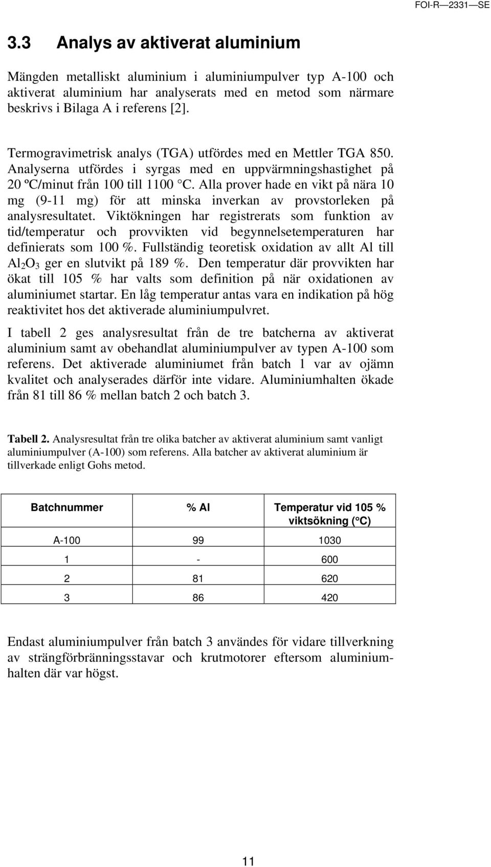 Alla prover hade en vikt på nära 10 mg (9-11 mg) för att minska inverkan av provstorleken på analysresultatet.