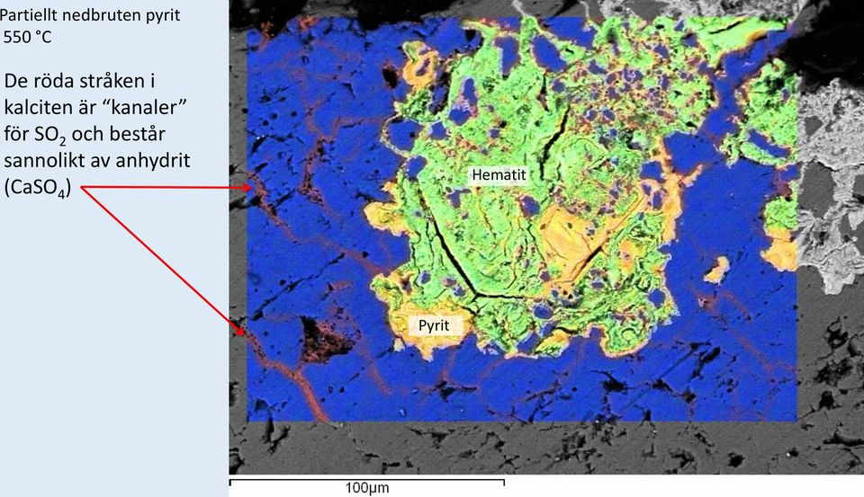 för SO 2 och består sannolikt av
