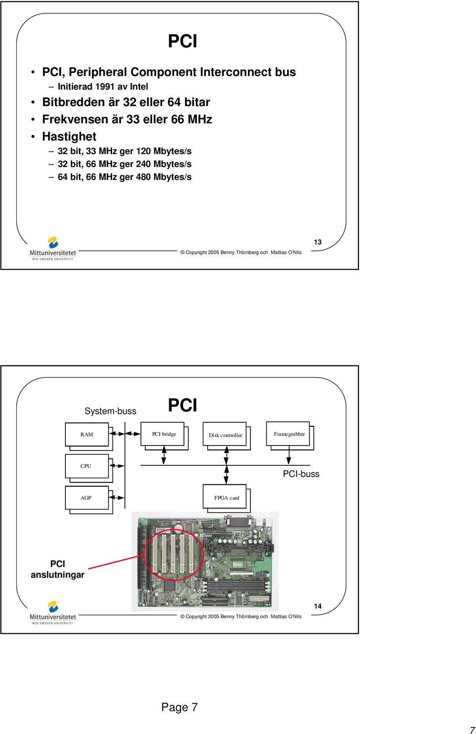 bit, 66 MHz ger 240 Mbytes/s 64 bit, 66 MHz ger 480 Mbytes/s 13 System-buss PCI RAM PCI