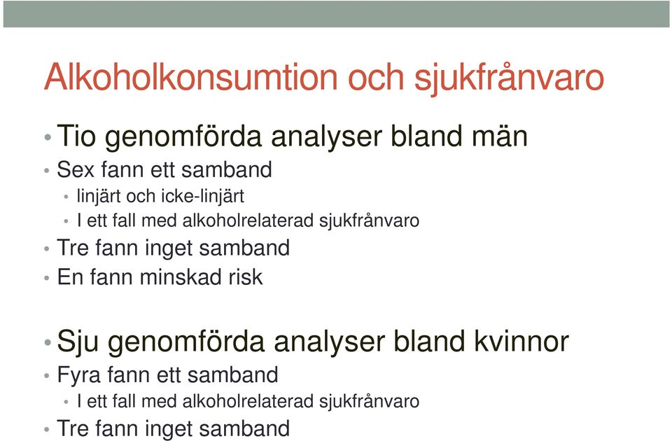 fann inget samband En fann minskad risk Sju genomförda analyser bland kvinnor Fyra