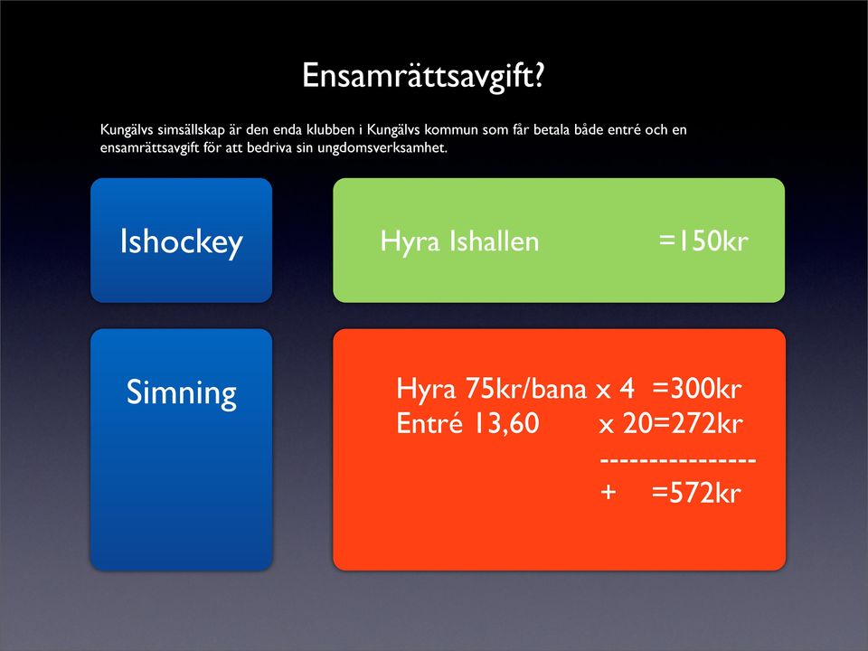 betala både entré och en ensamrättsavgift för att bedriva sin