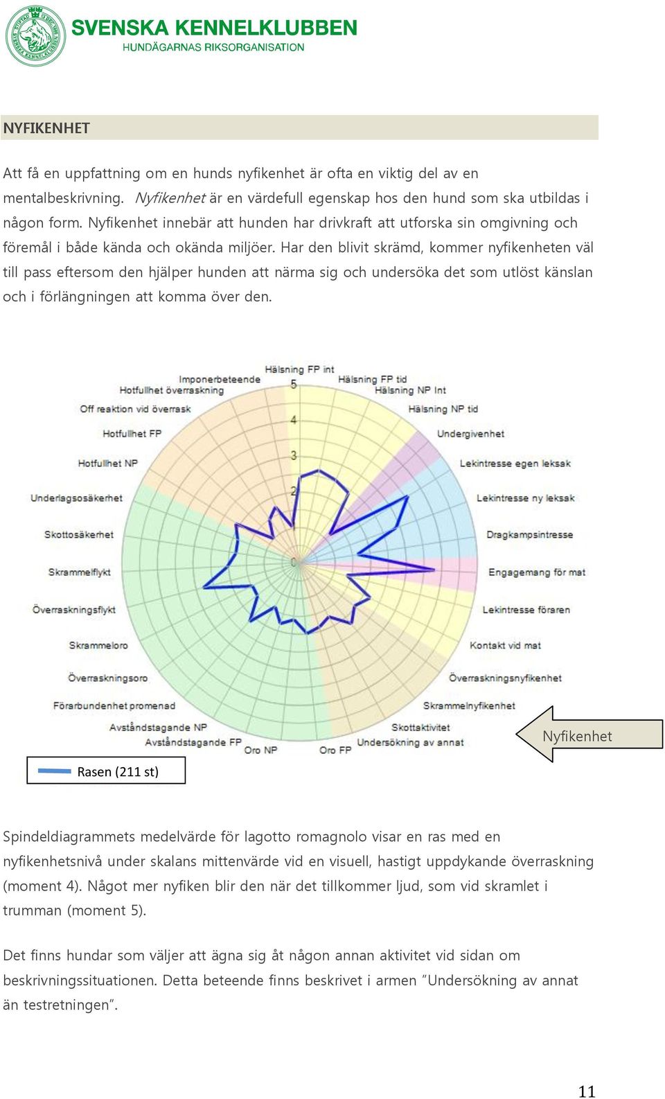 Har den blivit skrämd, kommer nyfikenheten väl till pass eftersom den hjälper hunden att närma sig och undersöka det som utlöst känslan och i förlängningen att komma över den.