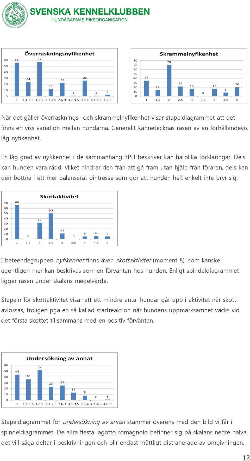 Dels kan hunden vara rädd, vilket hindrar den från att gå fram utan hjälp från föraren, dels kan den bottna i ett mer balanserat ointresse som gör att hunden helt enkelt inte bryr sig.