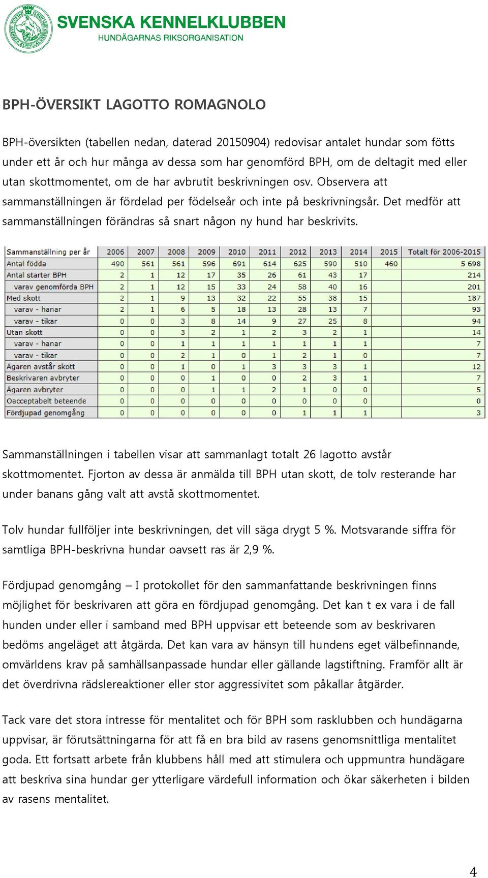 Det medför att sammanställningen förändras så snart någon ny hund har beskrivits. Sammanställningen i tabellen visar att sammanlagt totalt 26 lagotto avstår skottmomentet.