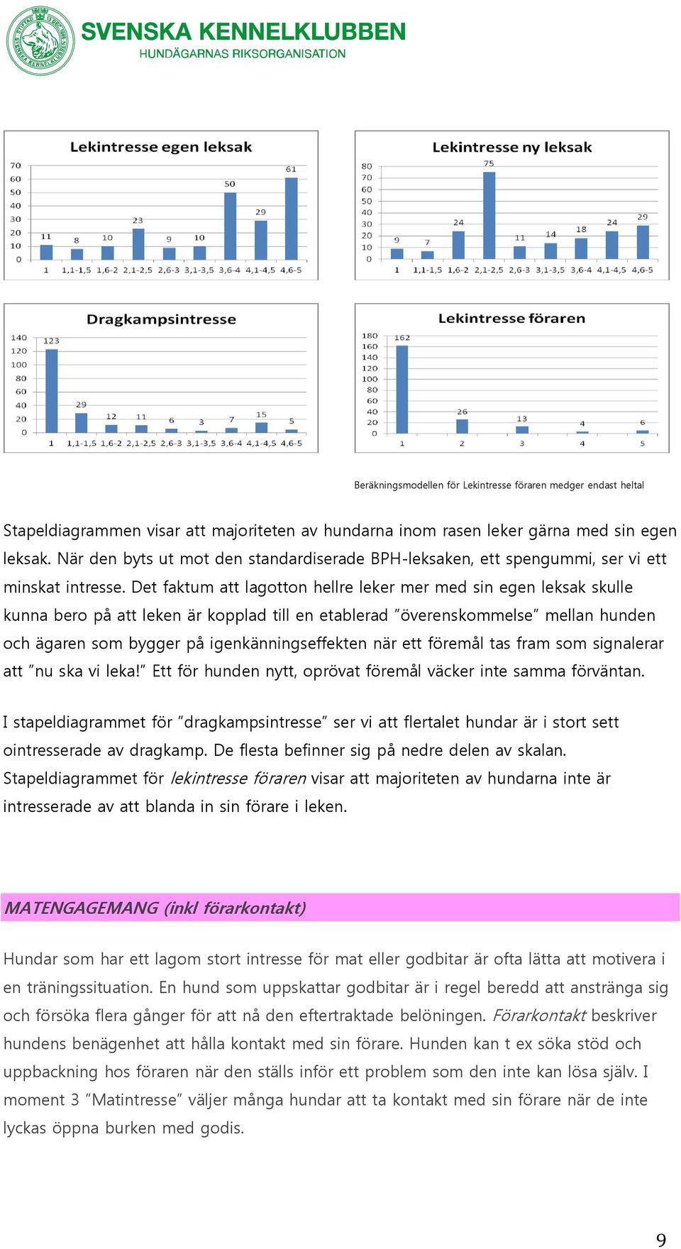 Det faktum att lagotton hellre leker mer med sin egen leksak skulle kunna bero på att leken är kopplad till en etablerad överenskommelse mellan hunden och ägaren som bygger på igenkänningseffekten