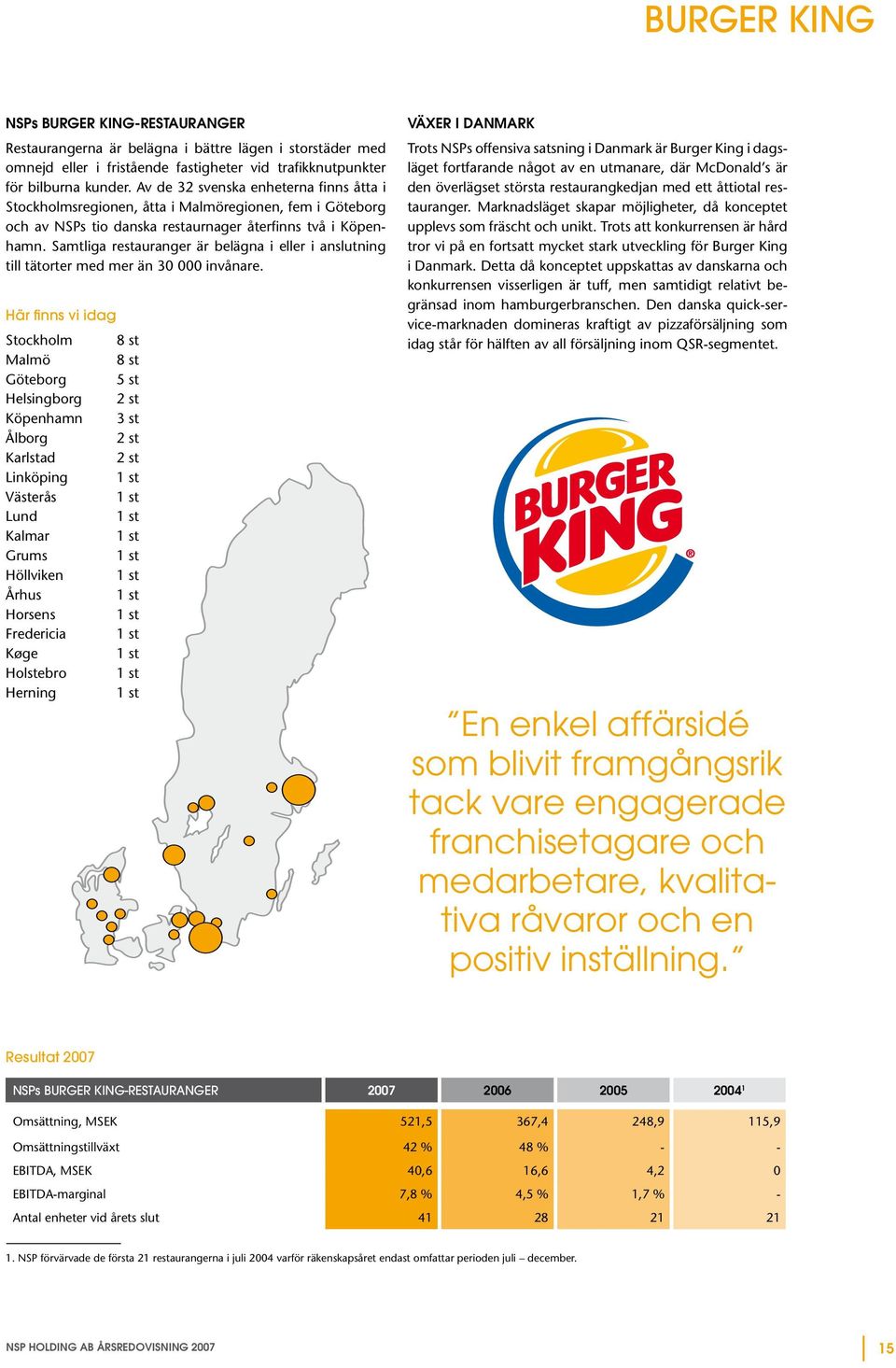 Samtliga restauranger är belägna i eller i anslutning till tätorter med mer än 30 000 invånare.