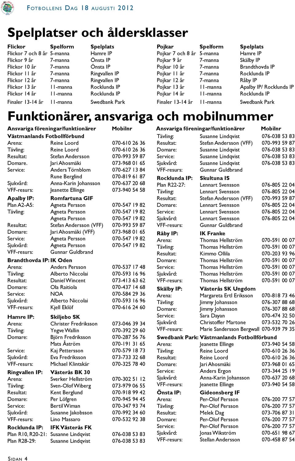 föreningar/funktionärer Mobilnr Ansvariga föreningar/funktionärer Mobilnr Västmanlands Fotbollförbund Tävling: Susanne Lindqvist 076-038 53 83 Arena: Reine Loord 070-610 26 36 Resultat: Stefan