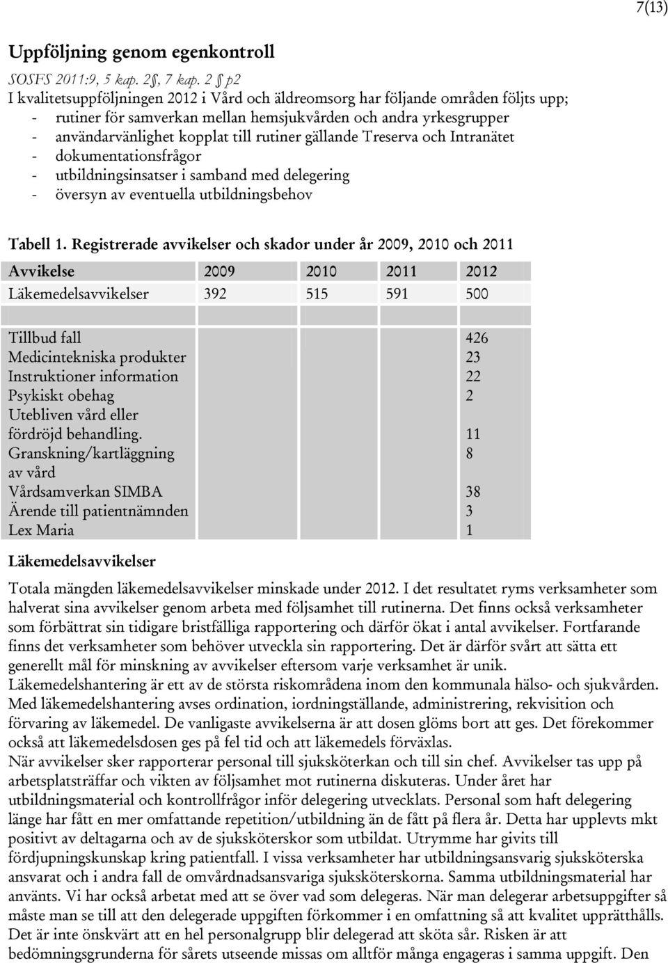 gällande Treserva och Intranätet - dokumentationsfrågor - utbildningsinsatser i samband med delegering - översyn av eventuella utbildningsbehov Tabell 1.