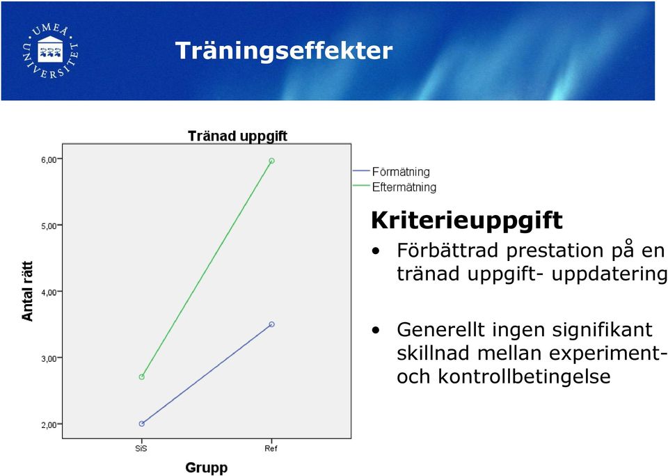 uppgift- uppdatering Generellt ingen