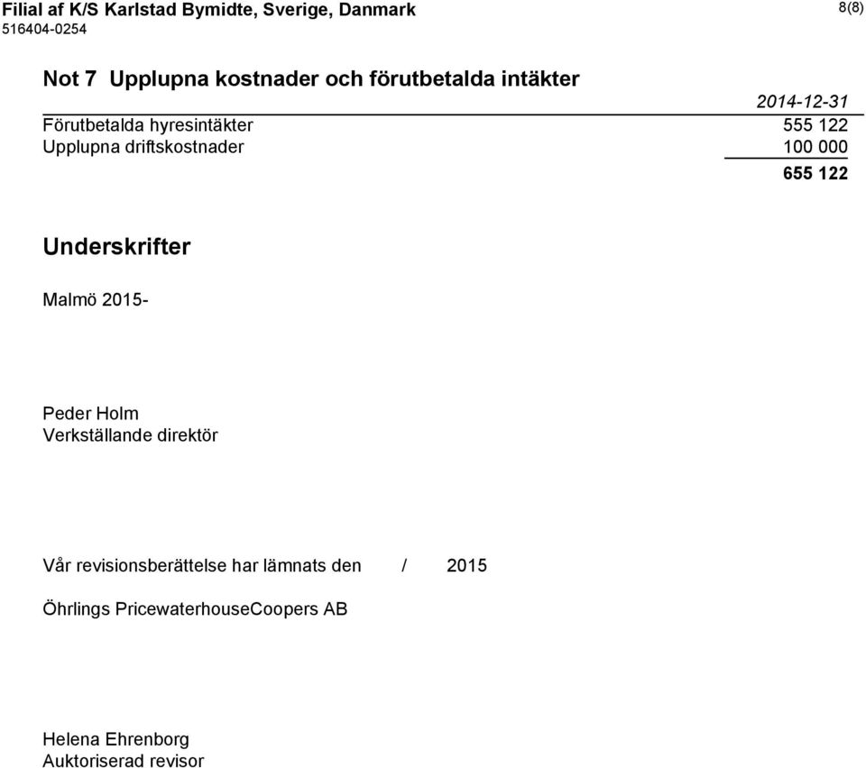 655 122 Underskrifter Malmö 2015- Peder Holm Verkställande direktör Vår