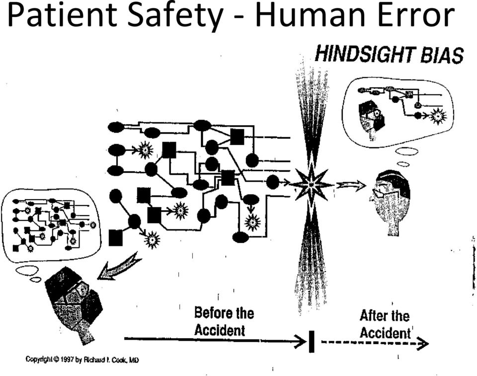 Human