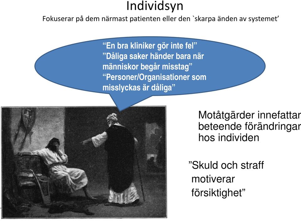 begår misstag Personer/Organisationer som misslyckas är dåliga Motåtgärder