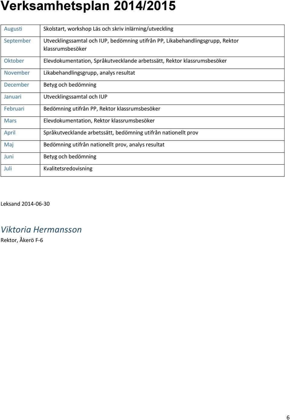 Likabehandlingsgrupp, analys resultat Betyg och bedömning Utvecklingssamtal och IUP Bedömning utifrån PP, Rektor klassrumsbesöker Elevdokumentation, Rektor klassrumsbesöker