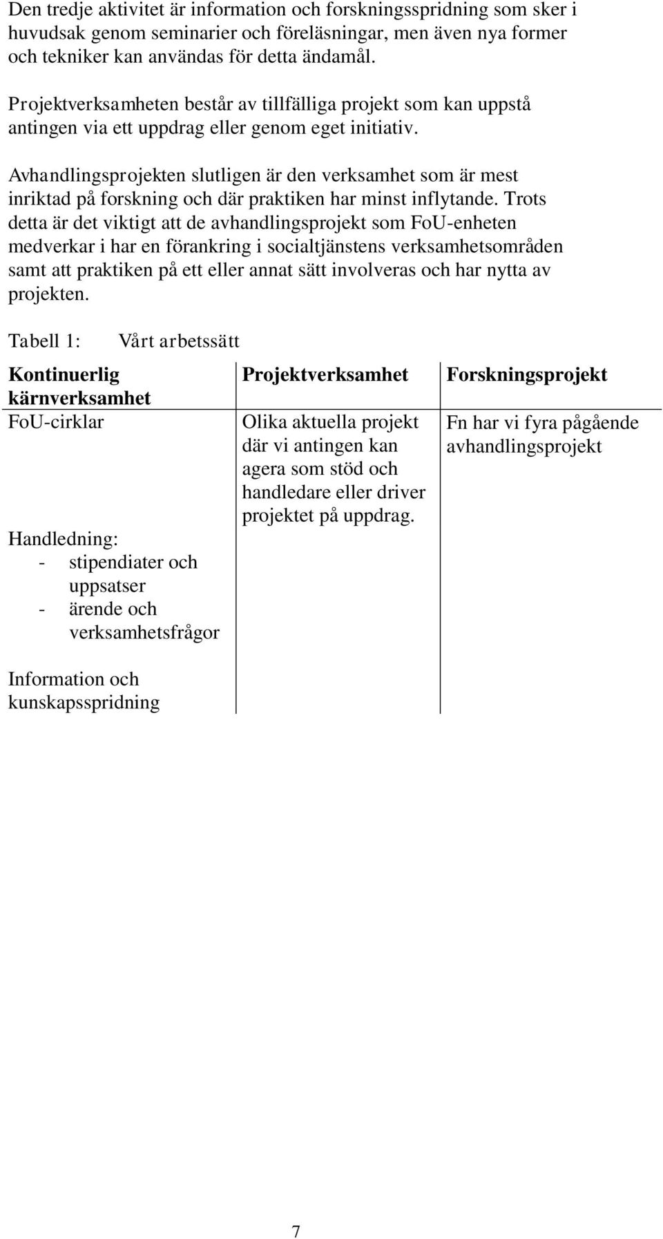 Avhandlingsprojekten slutligen är den verksamhet som är mest inriktad på forskning och där praktiken har minst inflytande.