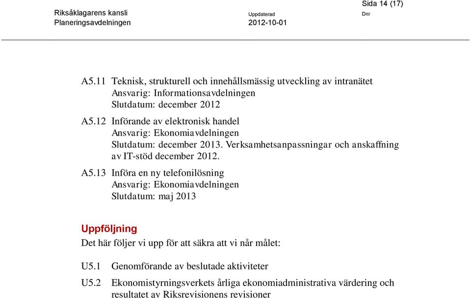 Verksamhetsanpassningar och anskaffning av IT-stöd december 2012. A5.