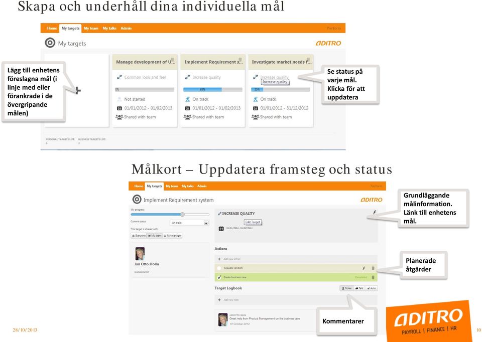 Klicka för att uppdatera Målkort Uppdatera framsteg och status Grundläggande