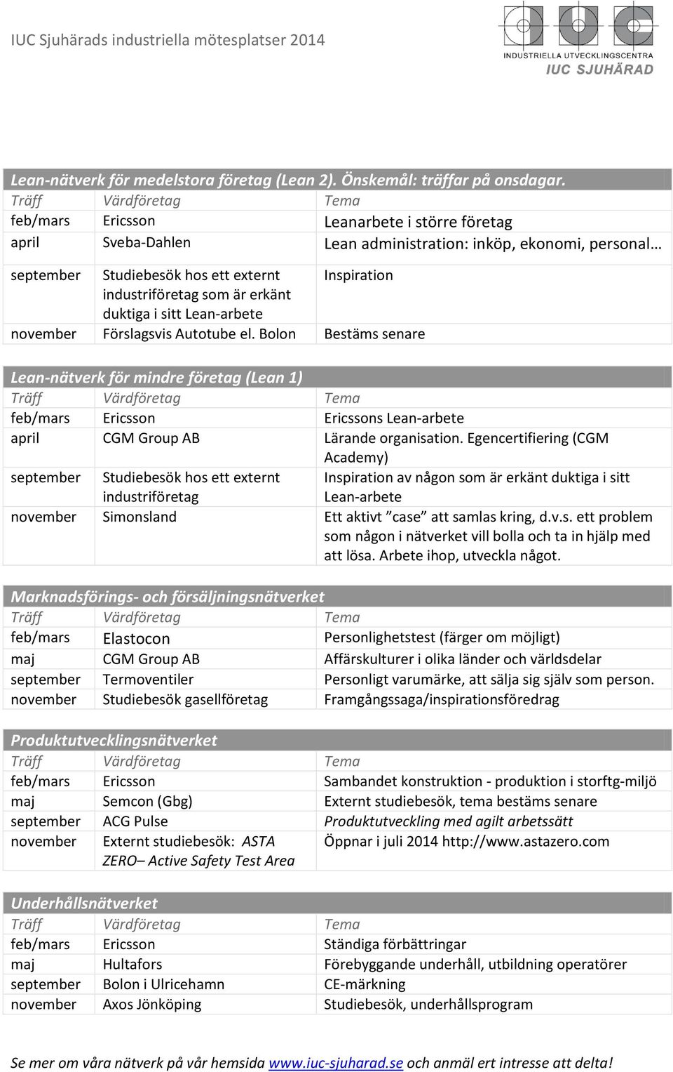 i sitt Lean-arbete november Förslagsvis Autotube el. Bolon Bestäms senare Lean-nätverk för mindre företag (Lean 1) feb/mars Ericsson Ericssons Lean-arbete april CGM Group AB Lärande organisation.