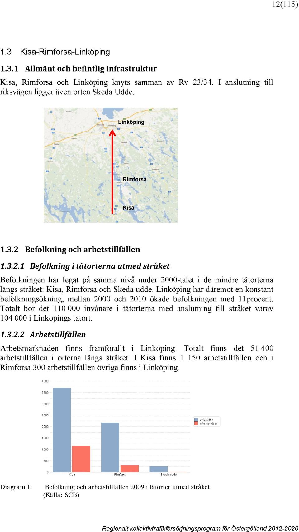 Linköping har däremot en konstant befolkningsökning, mellan 2000 och 2010 ökade befolkningen med 11procent.