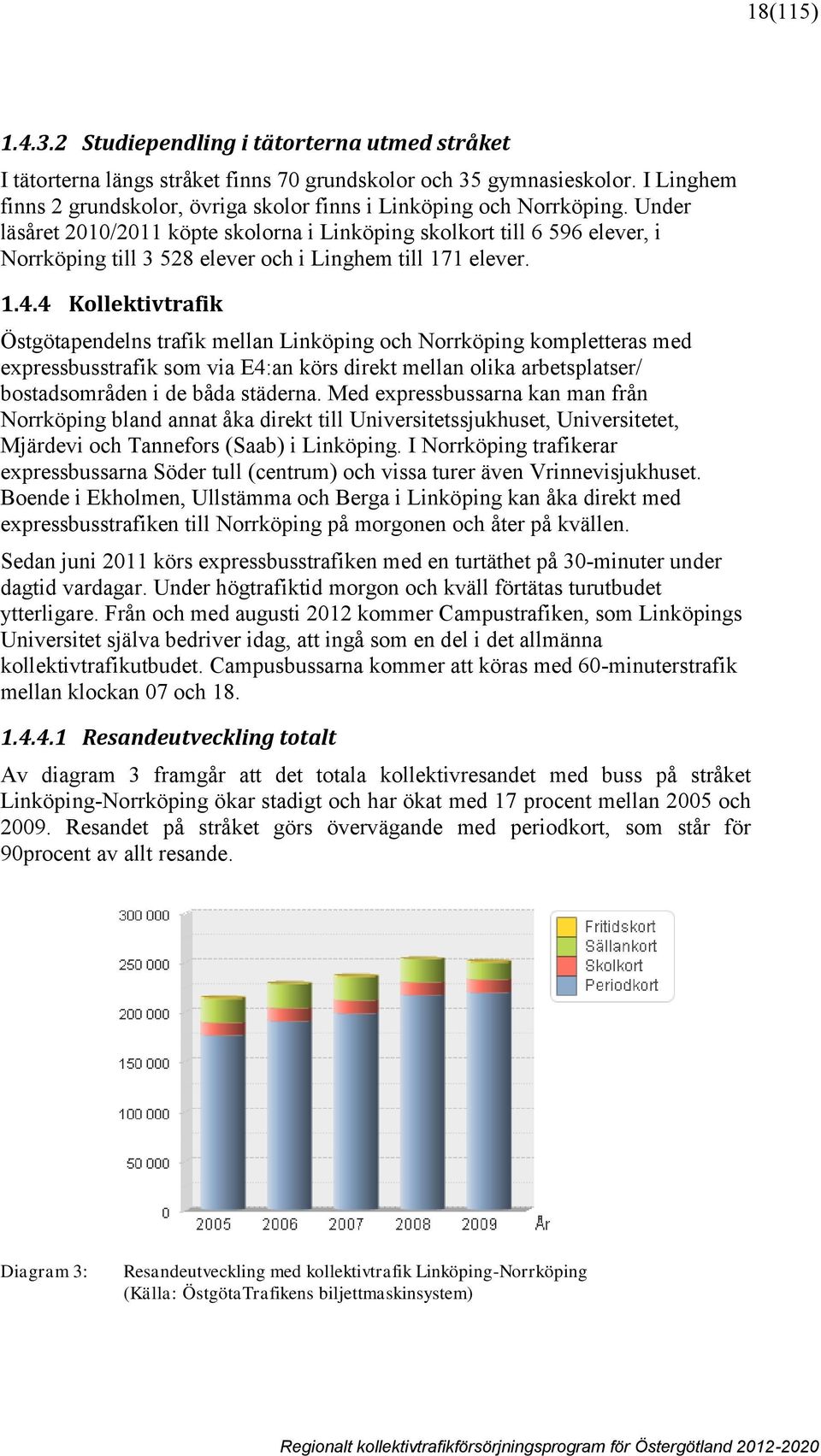 Under läsåret 2010/2011 köpte skolorna i Linköping skolkort till 6 596 elever, i Norrköping till 3 528 elever och i Linghem till 171 elever. 1.4.