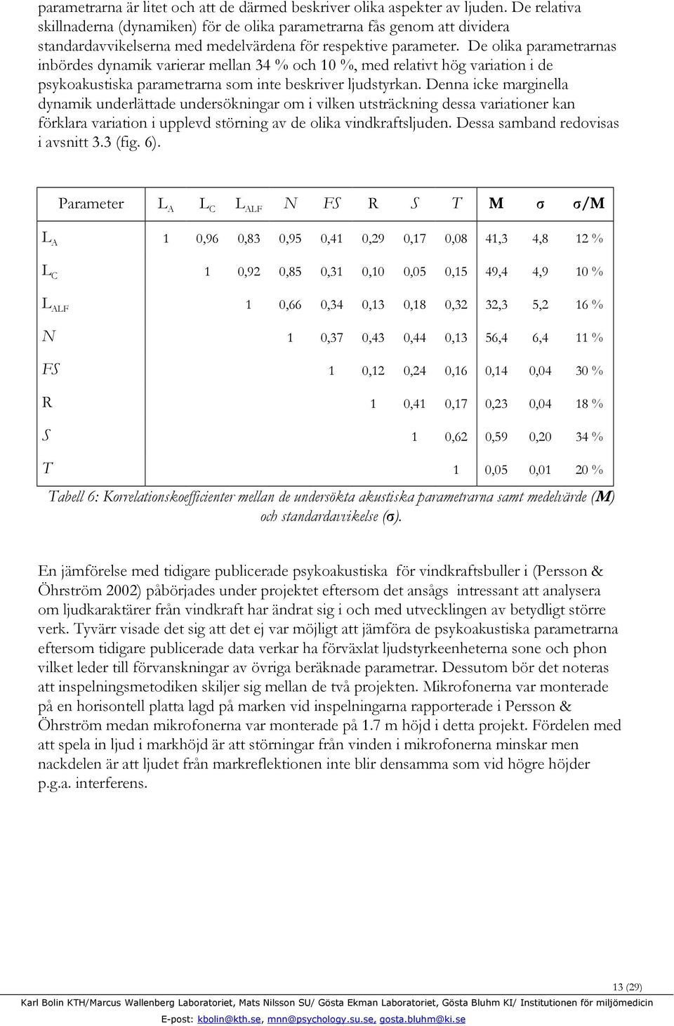 De olika parametrarnas inbördes dynamik varierar mellan 34 % och 10 %, med relativt hög variation i de psykoakustiska parametrarna som inte beskriver ljudstyrkan.