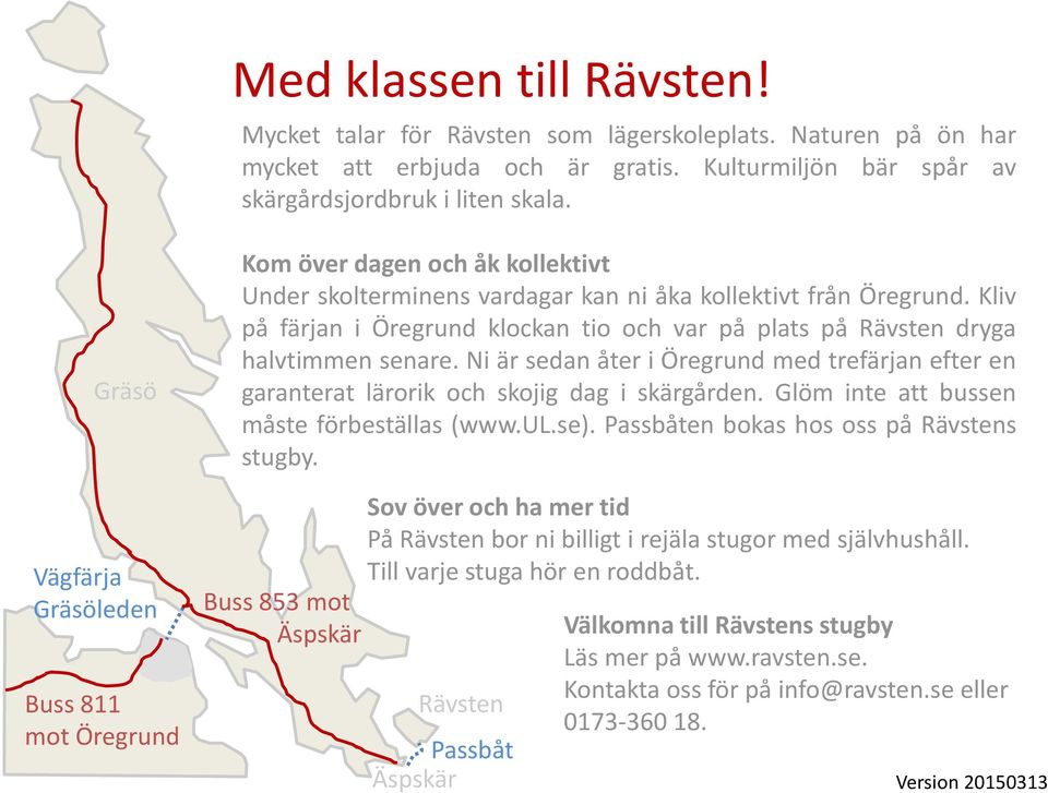 Kliv på färjan i Öregrund klockan tio och var på plats på Rävsten dryga halvtimmen senare. Ni är sedan åter i Öregrund med trefärjan efter en garanterat lärorik och skojig dag i skärgården.