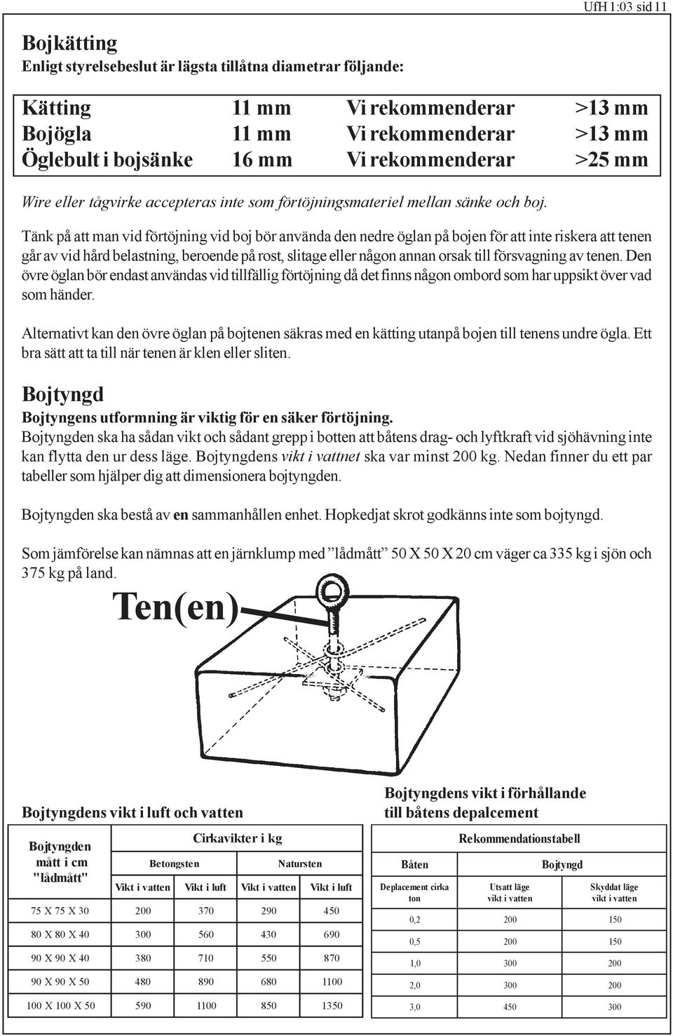 Tänk på att man vid förtöjning vid boj bör använda den nedre öglan på bojen för att inte riskera att tenen går av vid hård belastning, beroende på rost, slitage eller någon annan orsak till