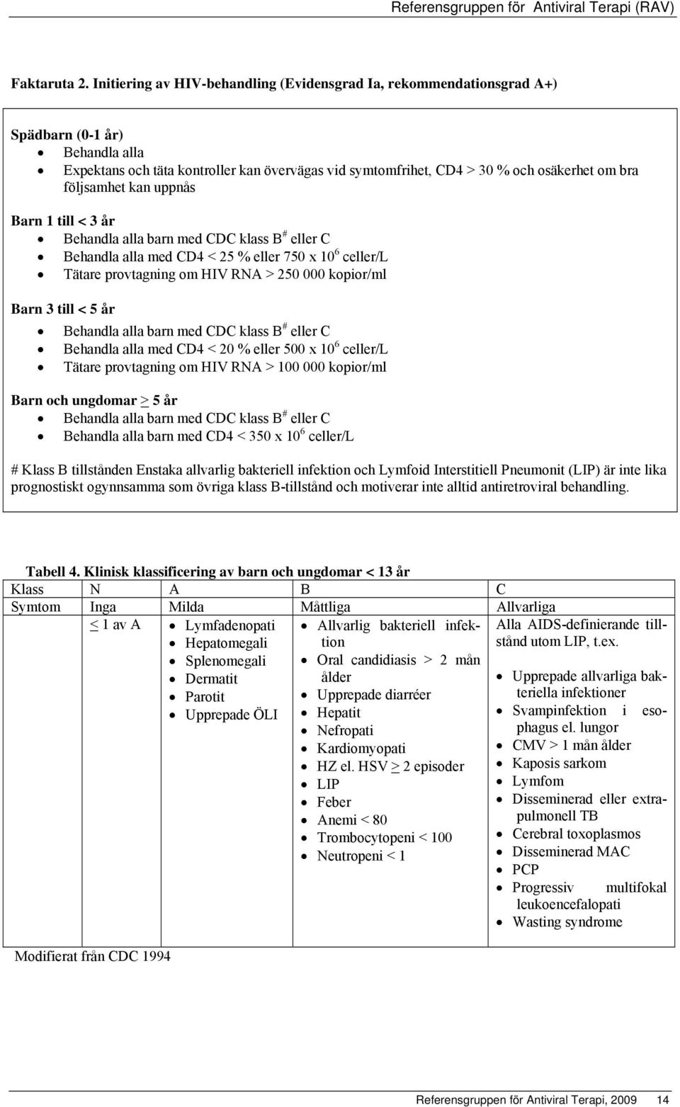 följsamhet kan uppnås Barn 1 till < 3 år Behandla alla barn med CDC klass B # eller C Behandla alla med CD4 < 25 % eller 750 x 10 6 celler/l Tätare provtagning om HIV RNA > 250 000 kopior/ml Barn 3