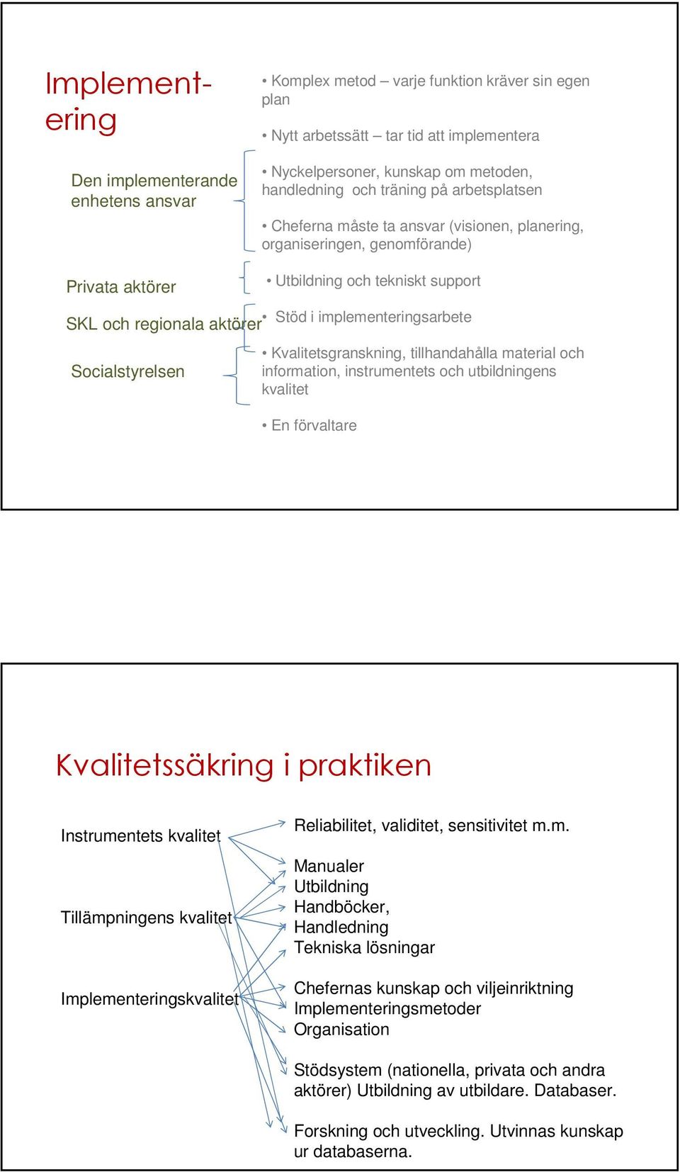 aktörer Socialstyrelsen Kvalitetsgranskning, tillhandahålla material och information, instrumentets och utbildningens kvalitet En förvaltare Kvalitetssäkring i praktiken Instrumentets kvalitet