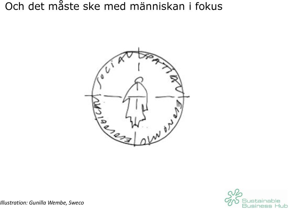 fokus