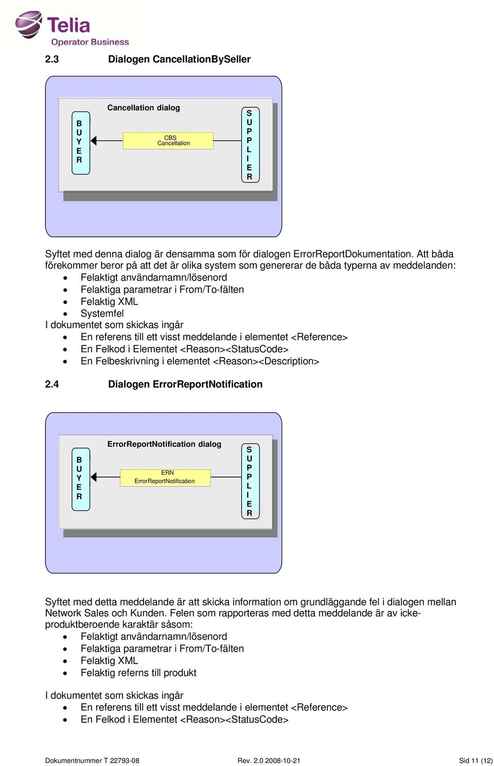 dokumentet som skickas ingår En referens till ett visst meddelande i elementet <Reference> En Felkod i Elementet <Reason><StatusCode> En Felbeskrivning i elementet <Reason><Description> 2.