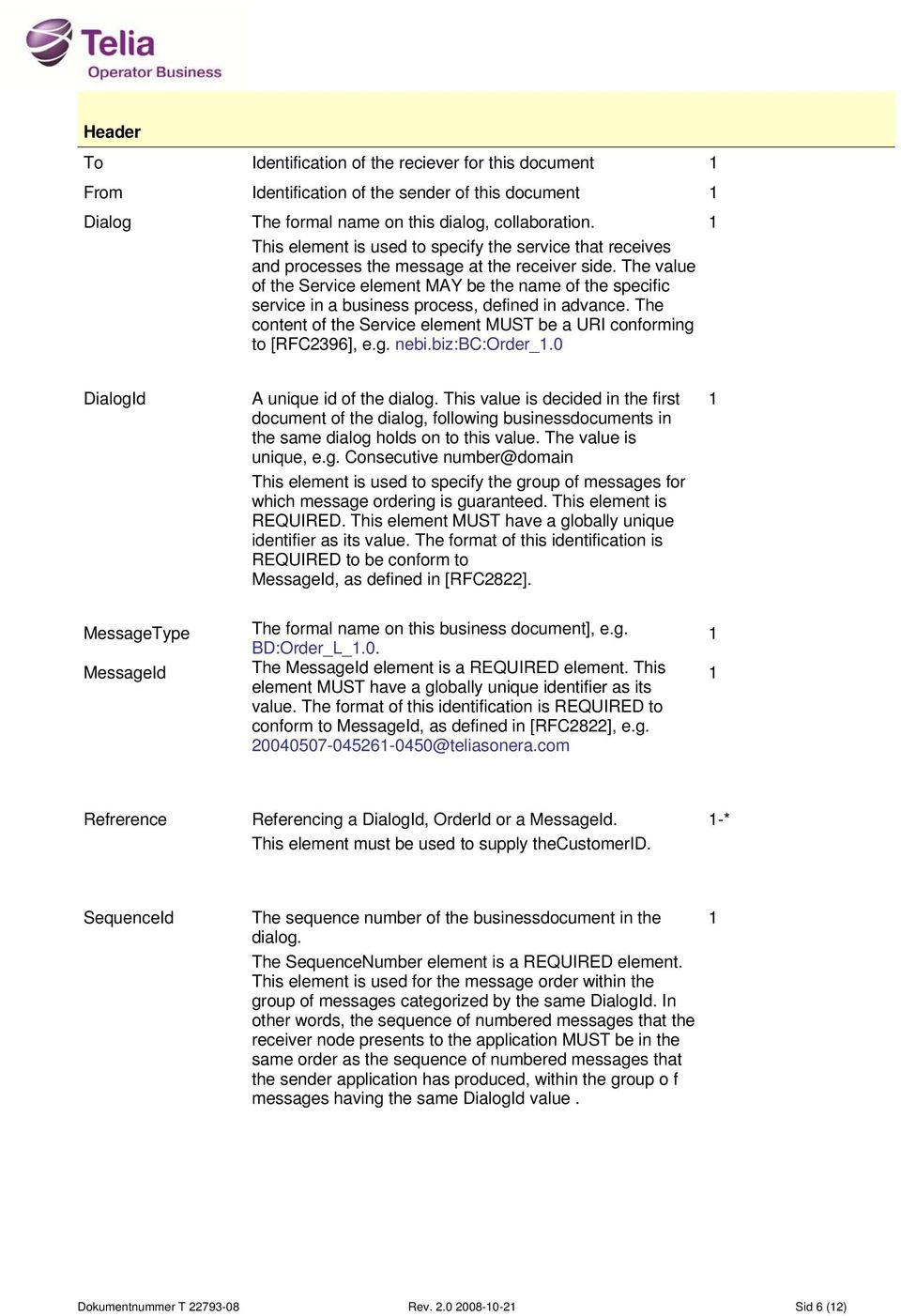 The value of the Service element MAY be the name of the specific service in a business process, defined in advance. The content of the Service element MUST be a URI conforming to [RFC2396], e.g. nebi.