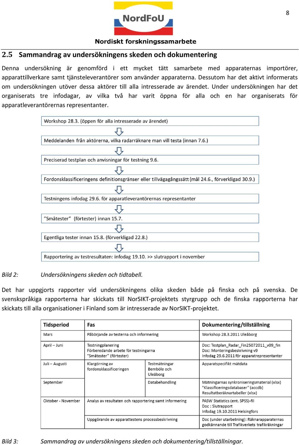 Under undersökningen har det organiserats tre infodagar, av vilka två har varit öppna för alla och en har organiserats för apparatleverantörernas representanter.