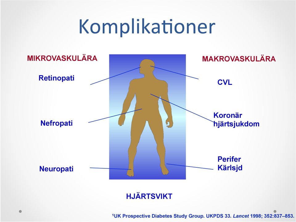 Neuropati Perifer Kärlsjd HJÄRTSVIKT 1 UK