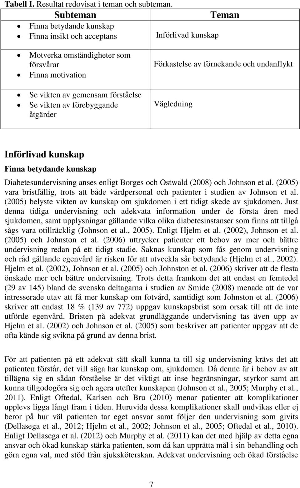 åtgärder Förkastelse av förnekande och undanflykt Vägledning Införlivad kunskap Finna betydande kunskap Diabetesundervisning anses enligt Borges och Ostwald (2008) och Johnson et al.