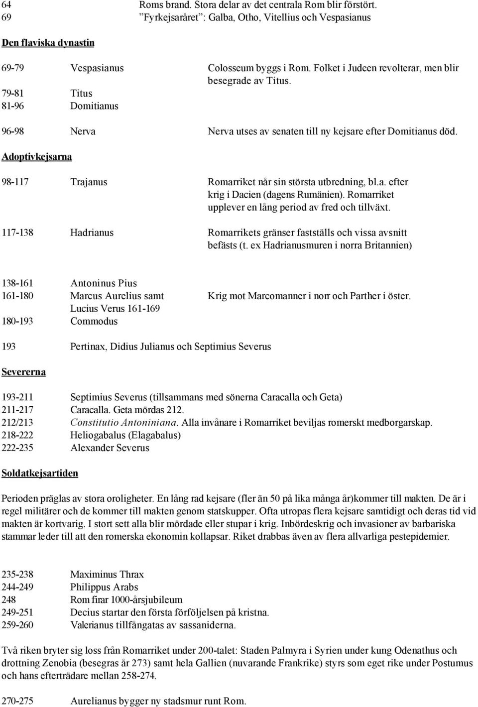 Adoptivkejsarna 98-117 Trajanus Romarriket når sin största utbredning, bl.a. efter krig i Dacien (dagens Rumänien). Romarriket upplever en lång period av fred och tillväxt.