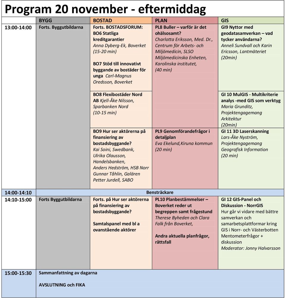 BOSTADSFORUM: BO6 Statliga kreditgarantier Anna Dyberg-Ek, Boverket (15-20 min) BO7 Stöd till innovativt byggande av bostäder för unga Carl-Magnus Oredsson, Boverket GI9 Nyttor med geodatasamverkan